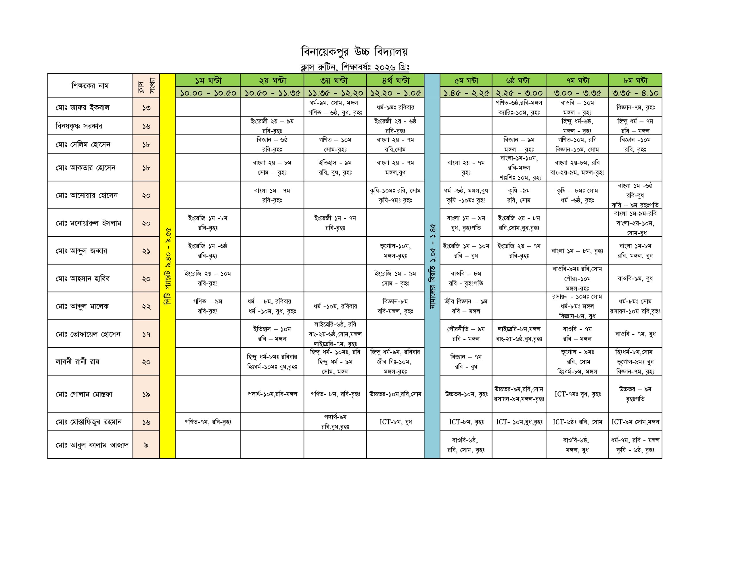 class routine 26